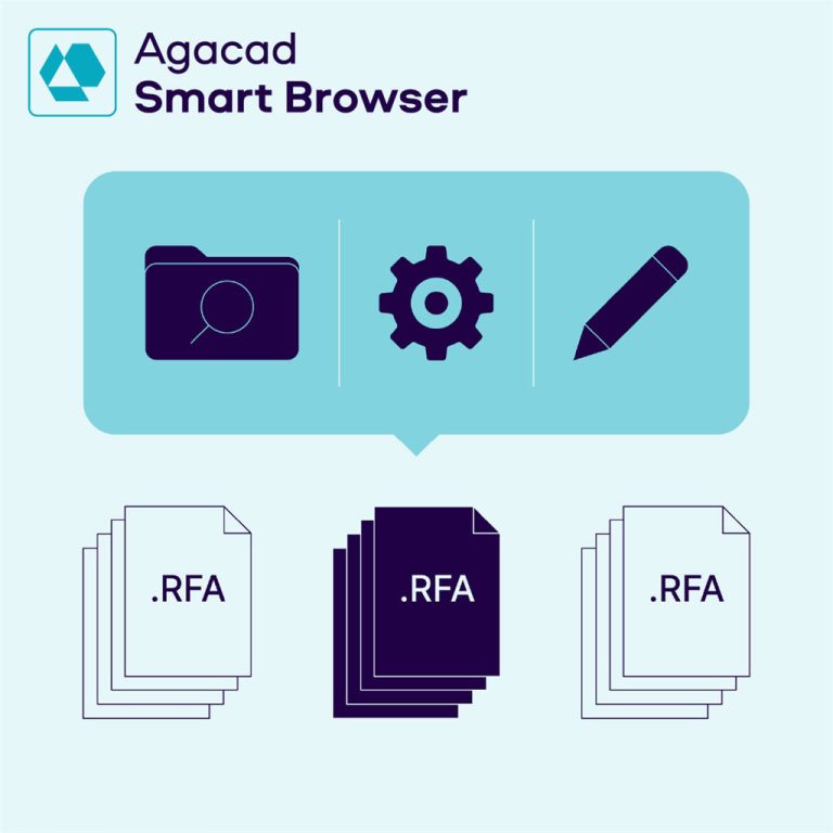 Smart Browser - software od firmy AGACAD