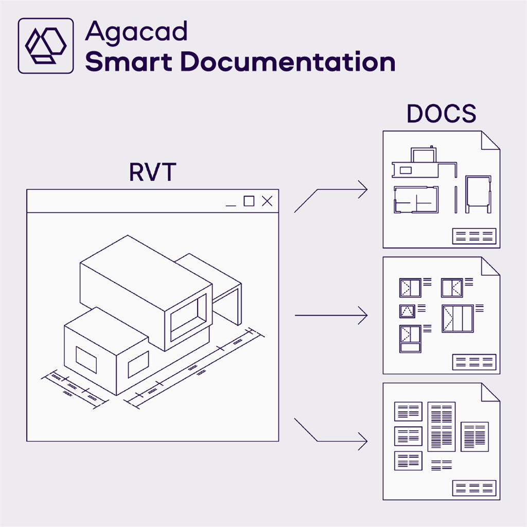 Smart Documentation - software od firmy AGACAD